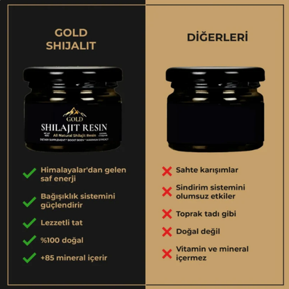 Shilajit Gold Saf Himalayan Reçine